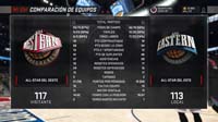 NBA 2K17_20170226180415