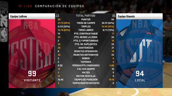 NBA 2K20_20200228230956