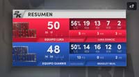 NBA 2K22_20220219221658