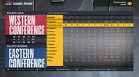 NBA 2K23_20230219221728