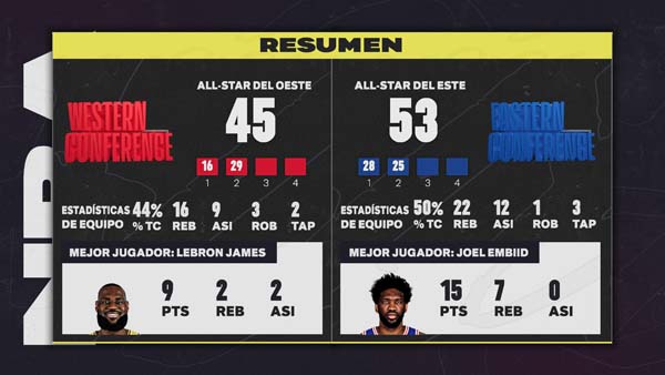 NBA 2K25_20250218214536