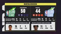 NBA 2K25_20250215223813
