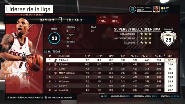 NBA 2K15_20150430200424