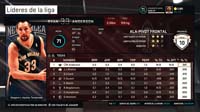 NBA 2K15_20150430200419