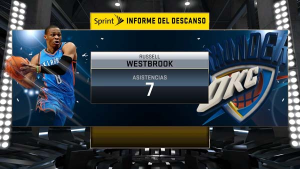 NBA 2K15_20150614091508