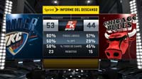 NBA 2K15_20150607221858