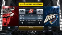 NBA 2K15_20150613091640