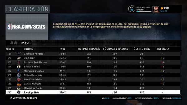 NBA 2K16_20160605181749