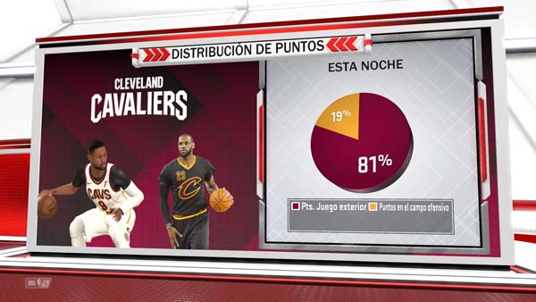 NBA 2K18_20171021174710