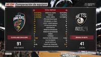 NBA 2K18_20171112185202