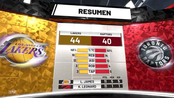 NBA 2K19_20190524221321