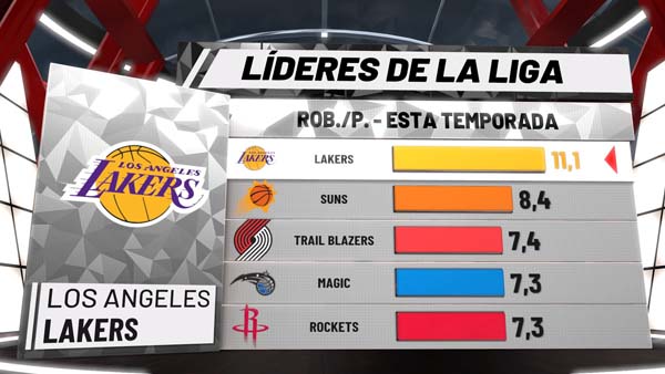 NBA 2K19_20181201222523