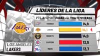 NBA 2K19_20181020223921