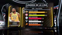 NBA 2K21_20210716221719