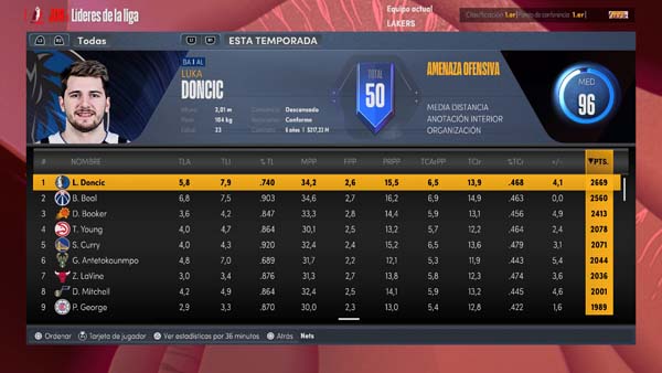 NBA 2K22_20220409230121