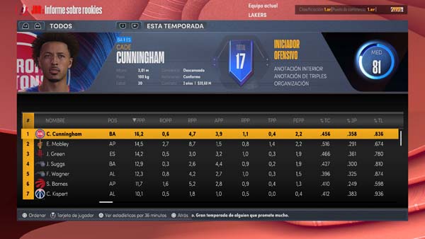 NBA 2K22_20220409230126