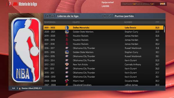 NBA 2K22_20220412220503