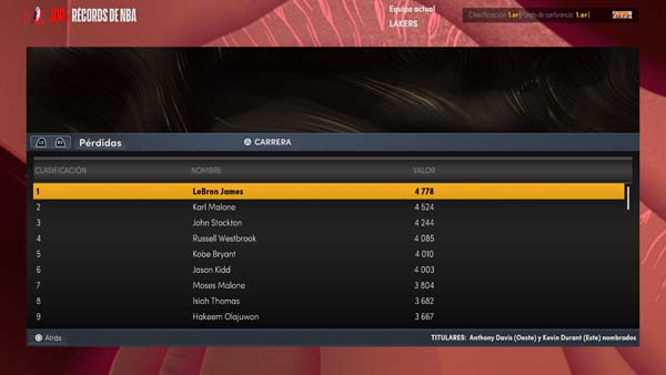 NBA 2K22_20220412221911