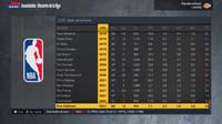 NBA 2K23_20230410230543
