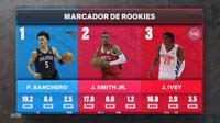 NBA 2K23_20221111222003
