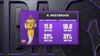 NBA 2K23_20221125211617