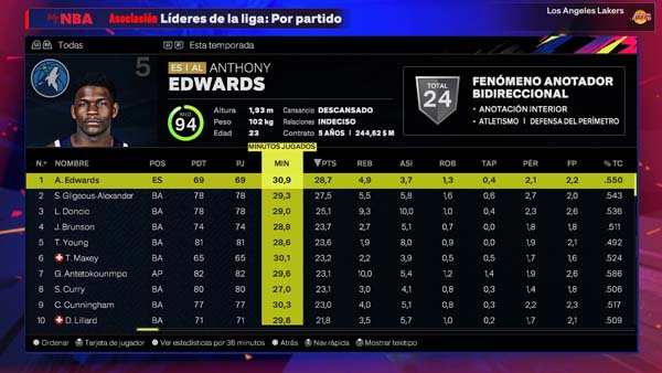 NBA 2K25_2025041621230