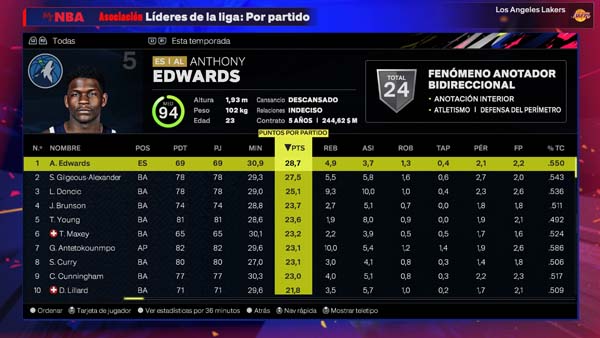 NBA 2K25_2025041621231