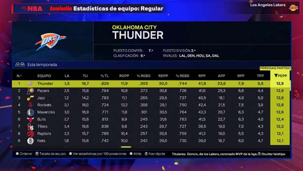 NBA 2K25_2025041621277