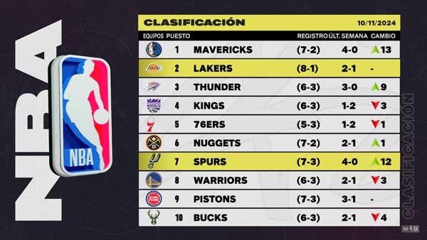 NBA 2K25_20241117202701