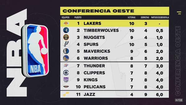 NBA 2K25_20241121224115