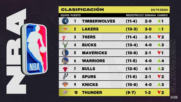 NBA 2K25_20241201090248