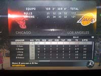 BULLS (232)