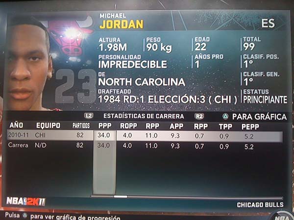 BULLS (101)