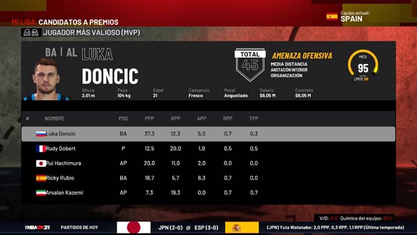 NBA 2K21_20210813232646