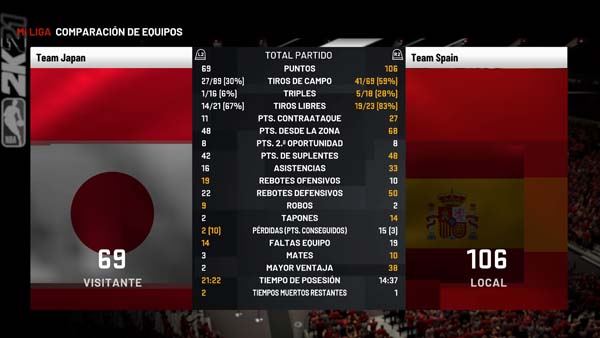 NBA 2K21_20210814003346