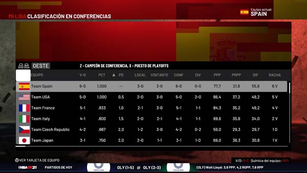 NBA 2K21_20210814004035