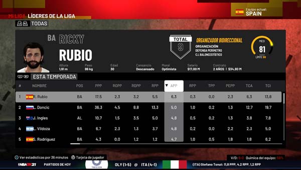 NBA 2K21_20210814004106