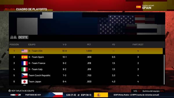 NBA 2K21_20210822111421