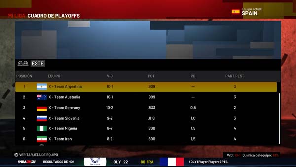 NBA 2K21_20210822111507
