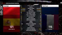 NBA 2K21_20210822110742